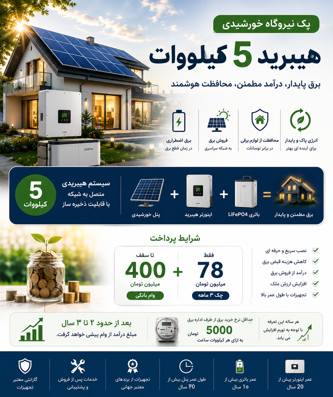 power-plant 5kw hybrid