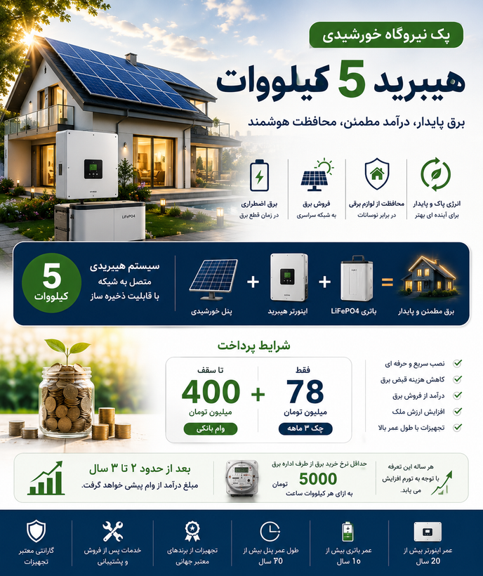 power-plant 5kw hybrid