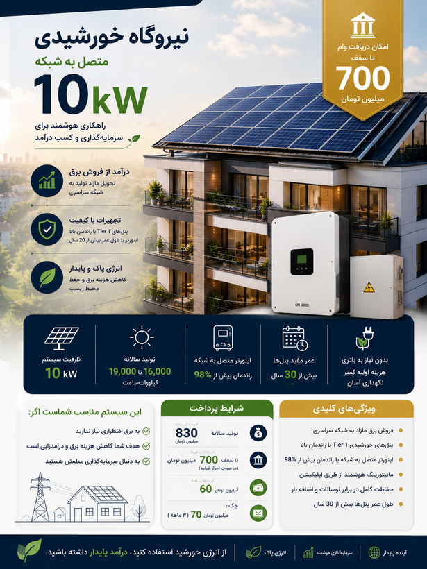 10kw on-grid power plant